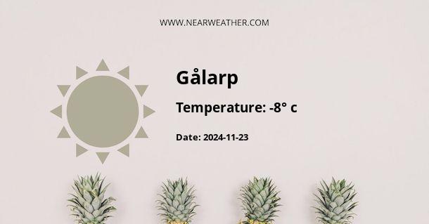 Weather in Gålarp