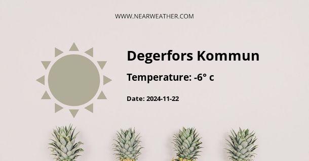 Weather in Degerfors Kommun