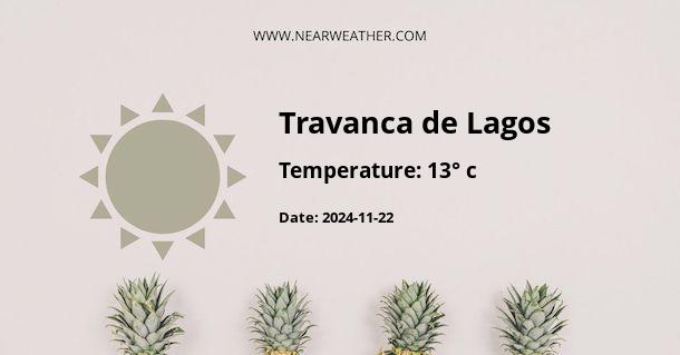 Weather in Travanca de Lagos