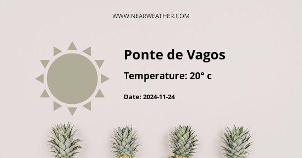 Weather in Ponte de Vagos