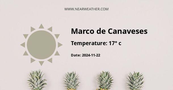 Weather in Marco de Canaveses