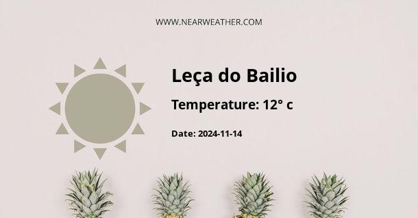 Weather in Leça do Bailio