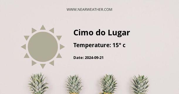 Weather in Cimo do Lugar