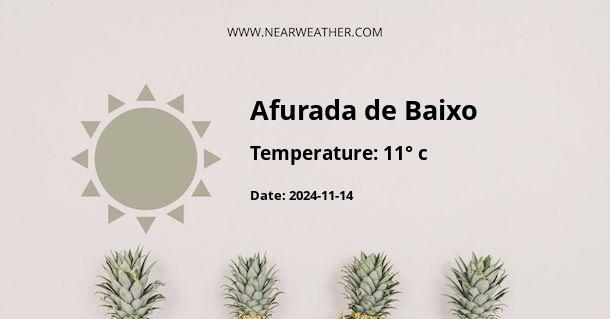 Weather in Afurada de Baixo