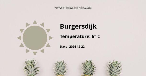 Weather in Burgersdijk