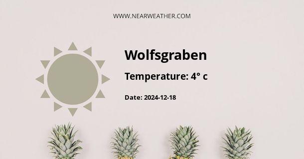 Weather in Wolfsgraben