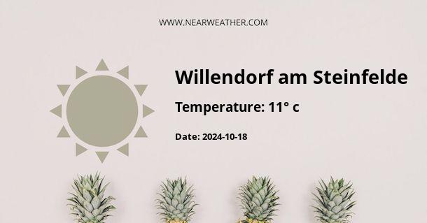 Weather in Willendorf am Steinfelde