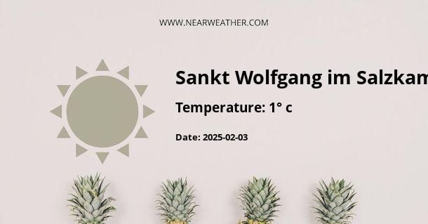 Weather in Sankt Wolfgang im Salzkammergut