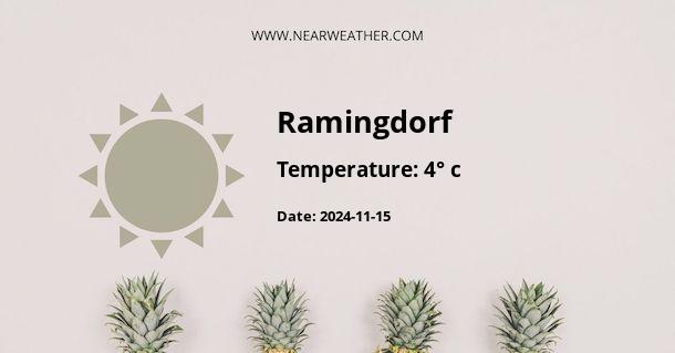 Weather in Ramingdorf