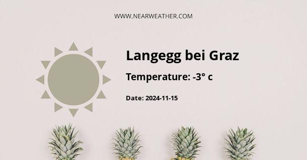 Weather in Langegg bei Graz