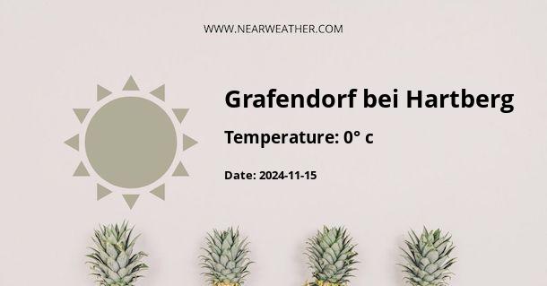 Weather in Grafendorf bei Hartberg