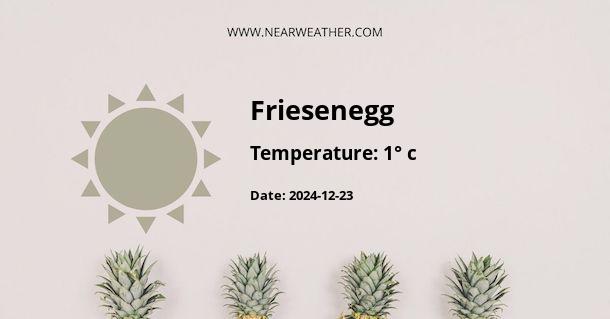 Weather in Friesenegg