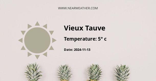 Weather in Vieux Tauve