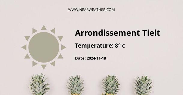 Weather in Arrondissement Tielt