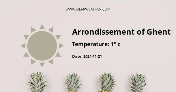 Weather in Arrondissement of Ghent