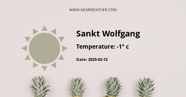 Weather in Sankt Wolfgang