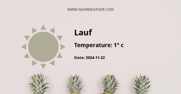 Weather in Lauf