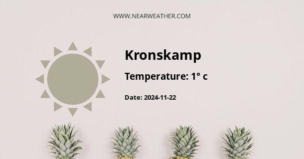 Weather in Kronskamp