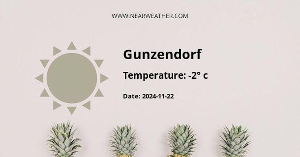 Weather in Gunzendorf