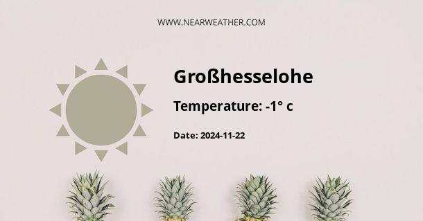 Weather in Großhesselohe