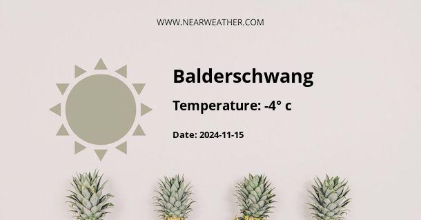 Weather in Balderschwang