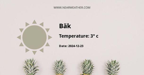 Weather in Bäk