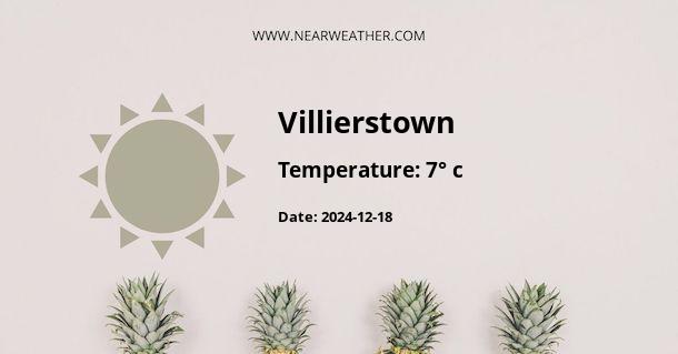 Weather in Villierstown