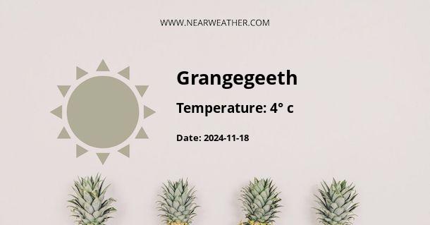 Weather in Grangegeeth