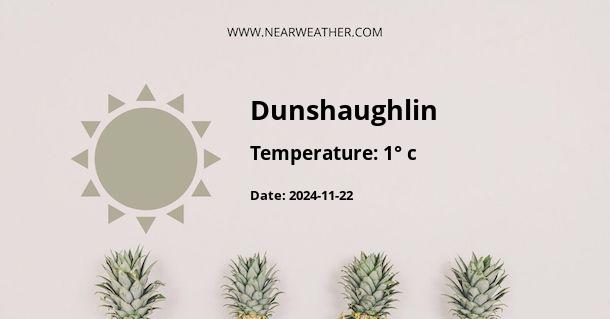 Weather in Dunshaughlin