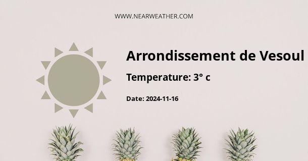 Weather in Arrondissement de Vesoul