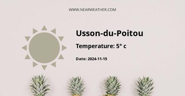 Weather in Usson-du-Poitou