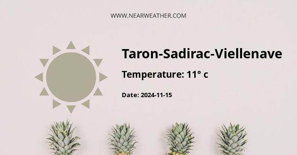 Weather in Taron-Sadirac-Viellenave