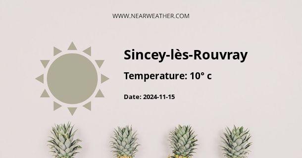 Weather in Sincey-lès-Rouvray