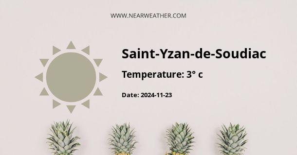 Weather in Saint-Yzan-de-Soudiac