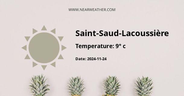 Weather in Saint-Saud-Lacoussière