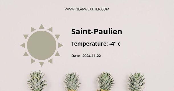 Weather in Saint-Paulien