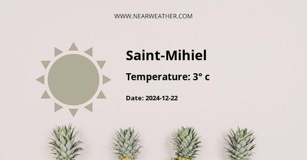 Weather in Saint-Mihiel