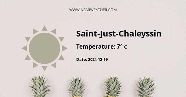 Weather in Saint-Just-Chaleyssin