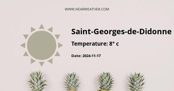 Weather in Saint-Georges-de-Didonne