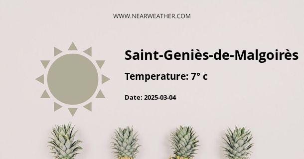 Weather in Saint-Geniès-de-Malgoirès