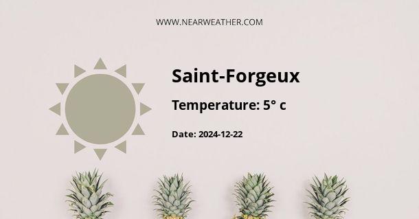 Weather in Saint-Forgeux