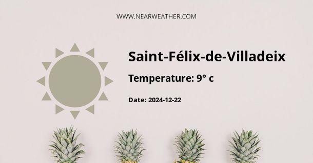 Weather in Saint-Félix-de-Villadeix