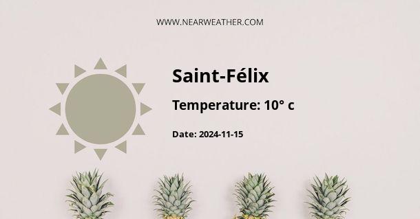 Weather in Saint-Félix