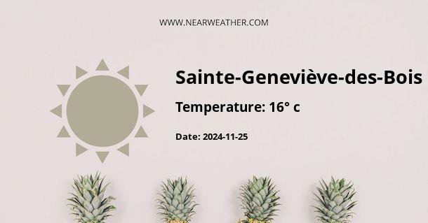 Weather in Sainte-Geneviève-des-Bois