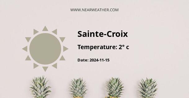 Weather in Sainte-Croix