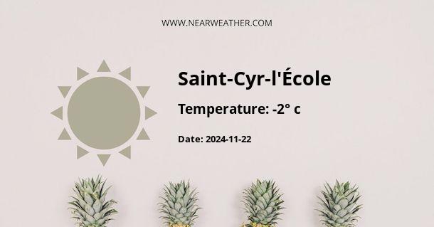 Weather in Saint-Cyr-l'École