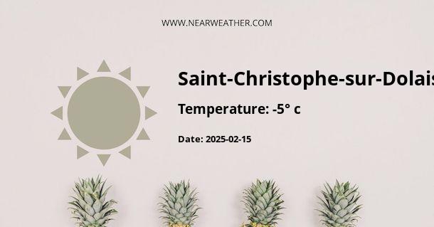 Weather in Saint-Christophe-sur-Dolaison