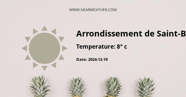 Weather in Arrondissement de Saint-Brieuc