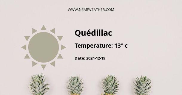 Weather in Quédillac