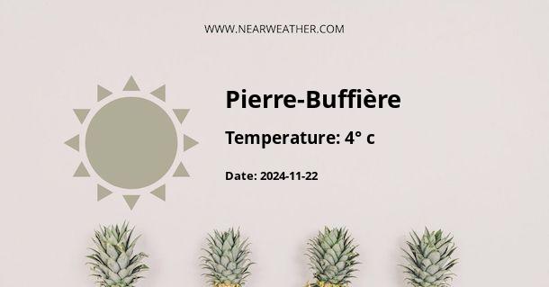 Weather in Pierre-Buffière